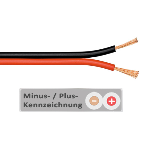 50m Speaker Cable 2x1.5 mm² High End Braid Speaker Cable Twin Strand ...